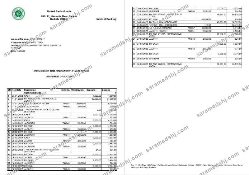 India United Bank of India statement 2 pages